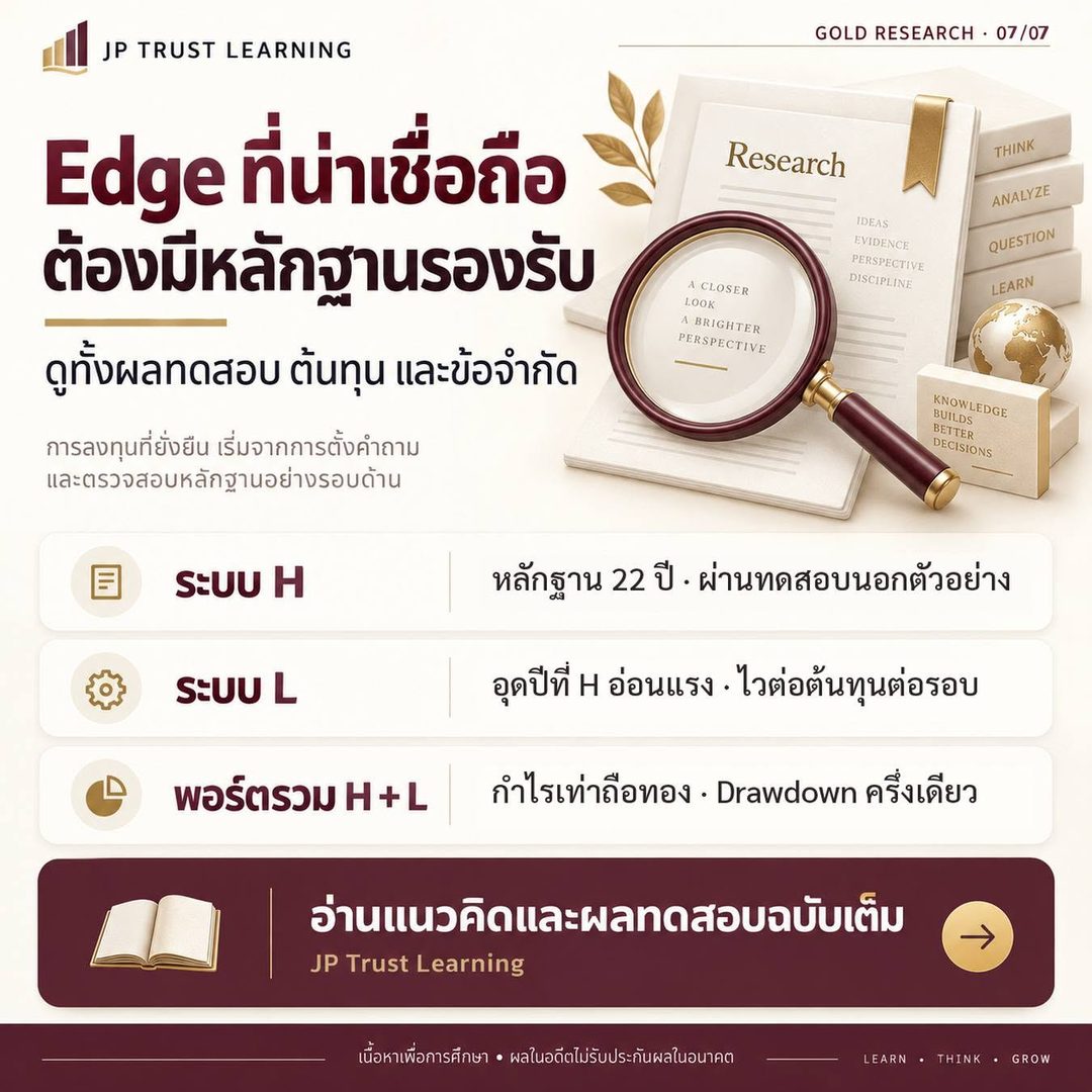 สรุปหน้า 7: สรุประบบ H, ระบบ L และพอร์ตรวม H + L พร้อมข้อจำกัดที่ต้องดูควบคู่